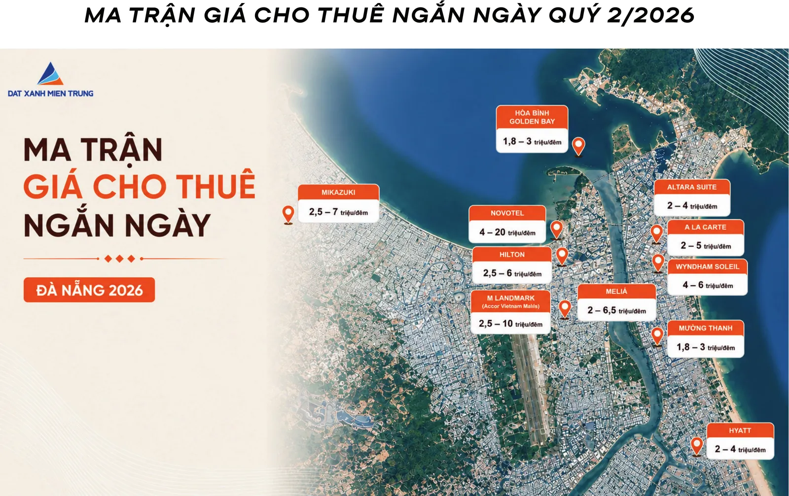 Ma trận giá cho thuê ngắn ngày tại Đà Nẵng quý 2 năm 2026
